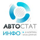 "Авто Mail.Ru": самая популярная марка автомобиля в России — Toyota