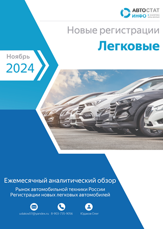 Ноябрь 2024