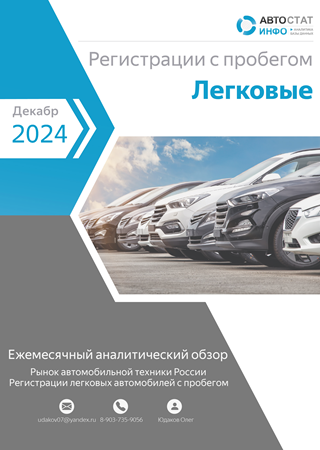Декабрь 2024