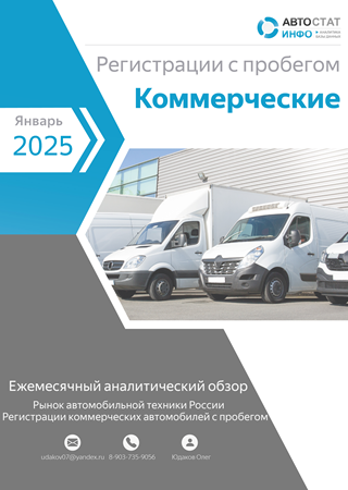 Январь 2025
