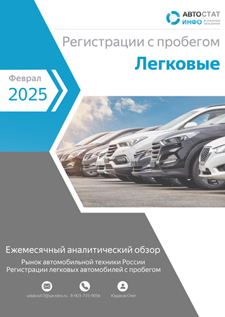 Февраль 2025