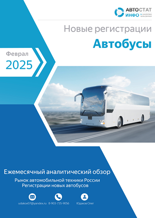 Февраль 2025