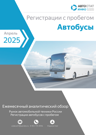 Апрель 2025