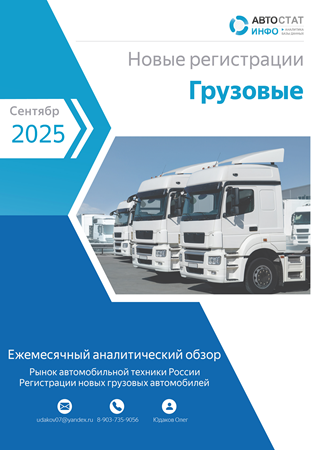 Сентябрь 2025