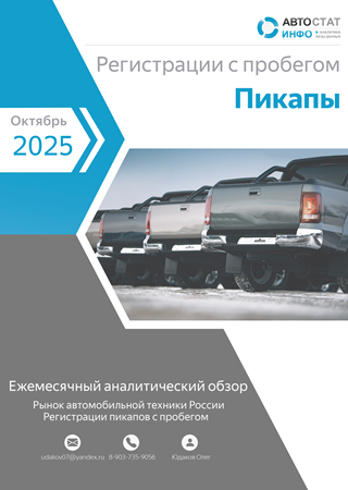 Октябрь 2025