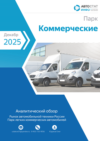 Декабрь 2025