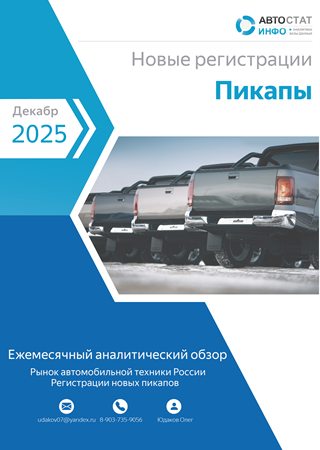 Декабрь 2025