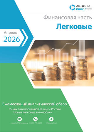 Апрель 2026